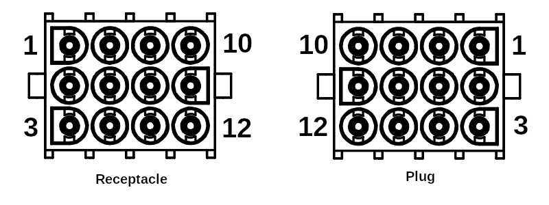 User plug-panel header on circuit board
