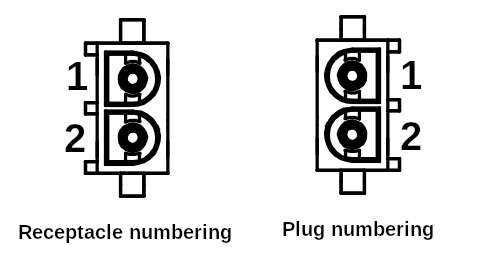 Project 2-pin AMP variations