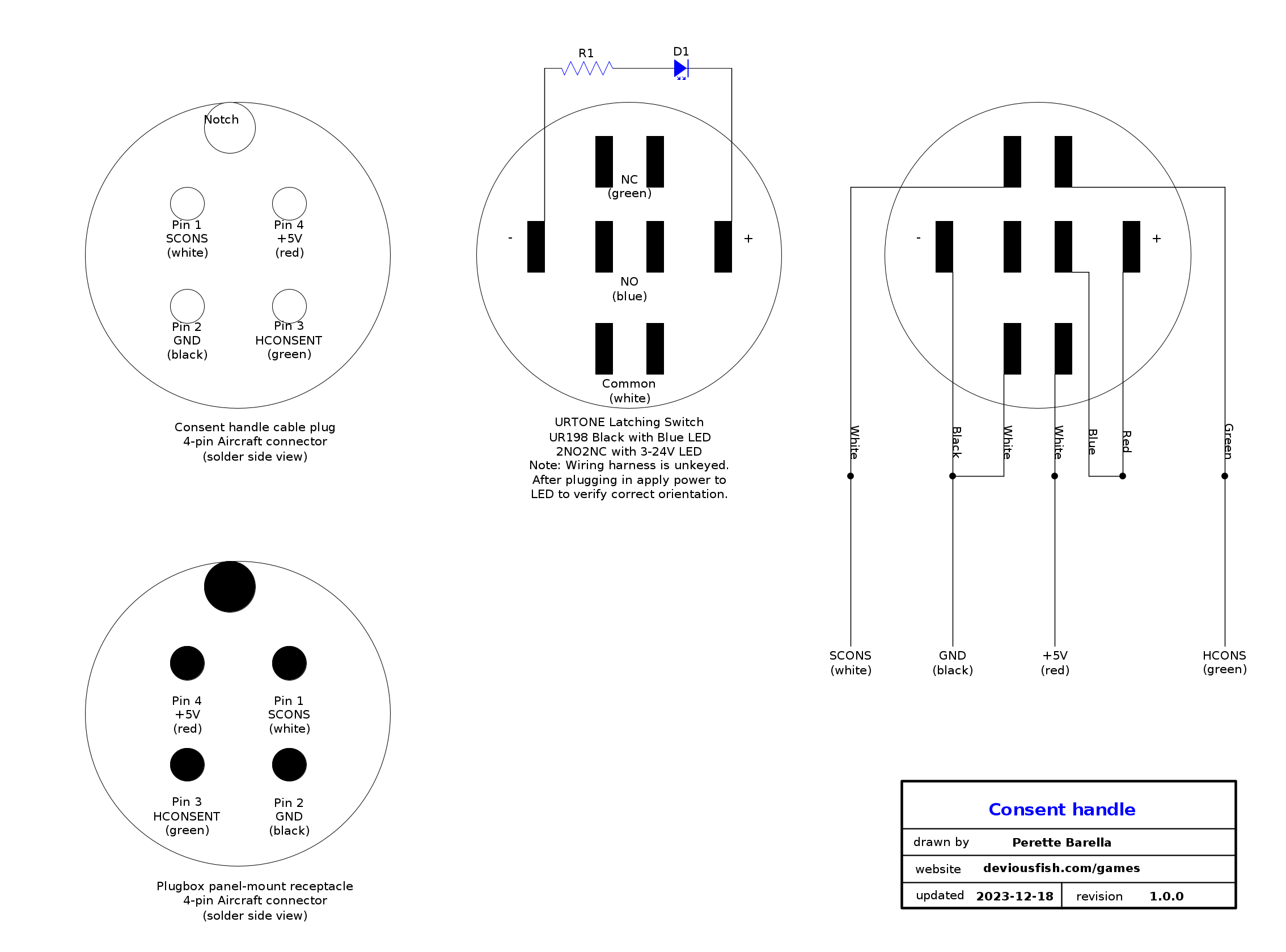 Consent handle pinouts