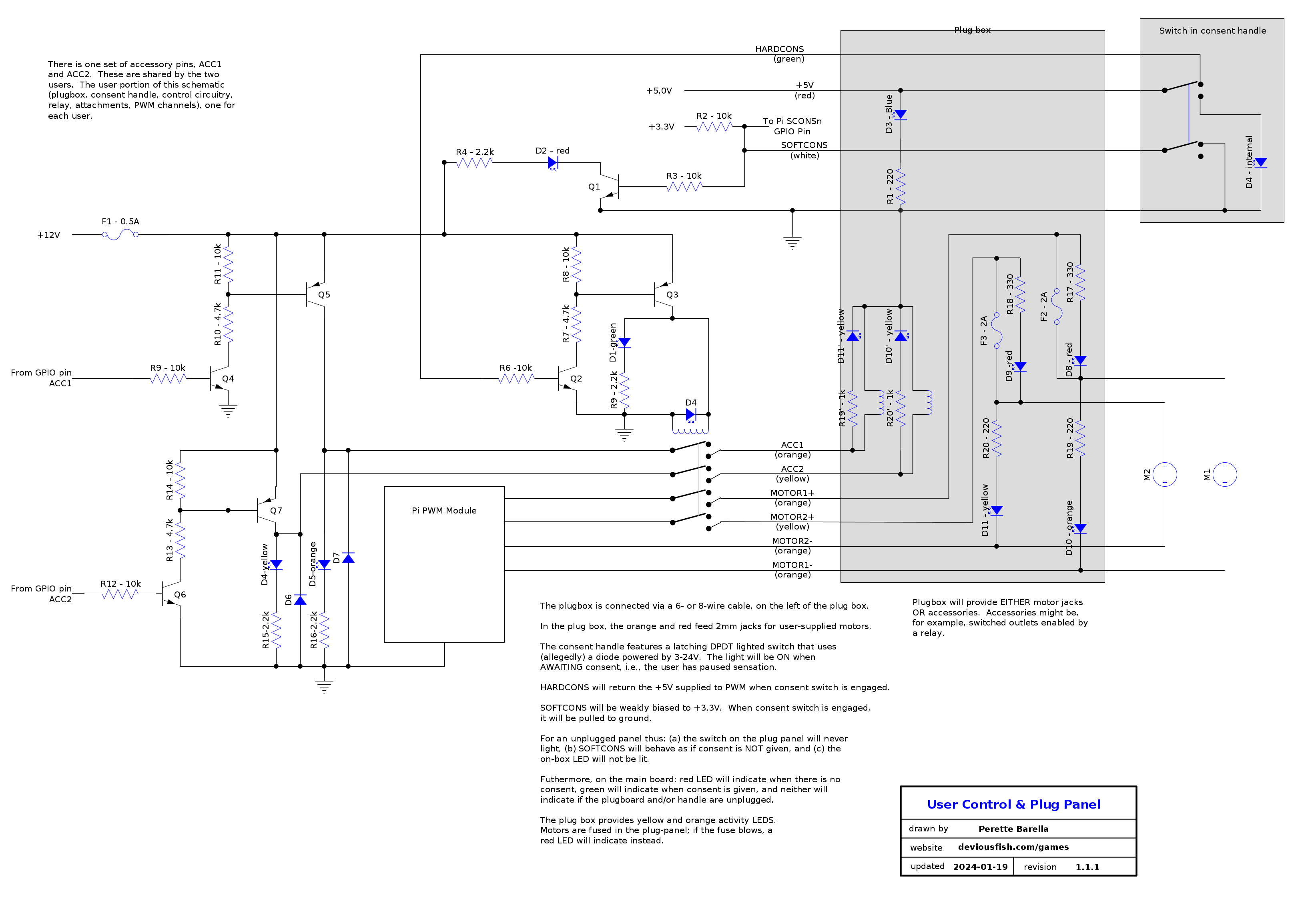 Schematics for user interaction